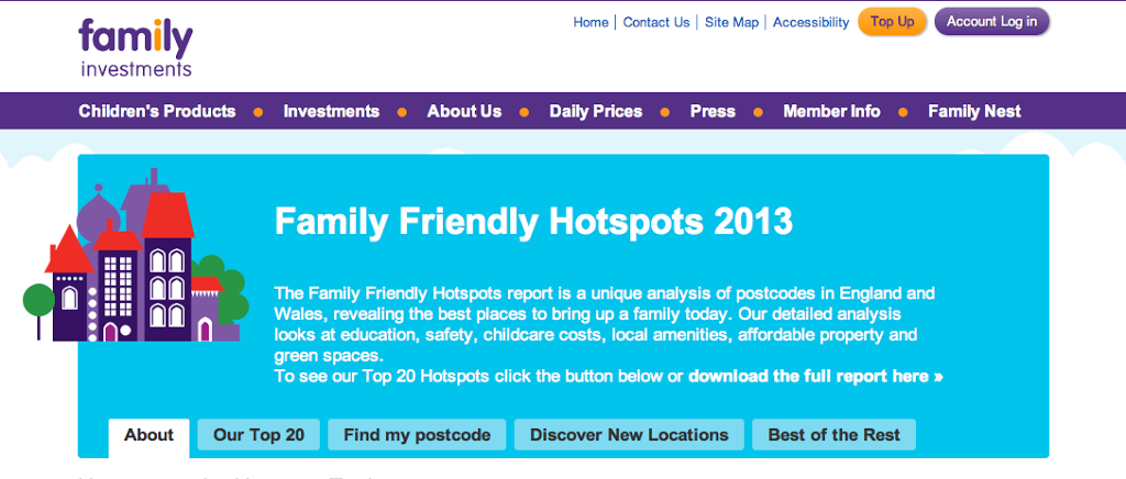 BEST PLACE TO RAISE A FAMILY (the family friendly hotspots report)