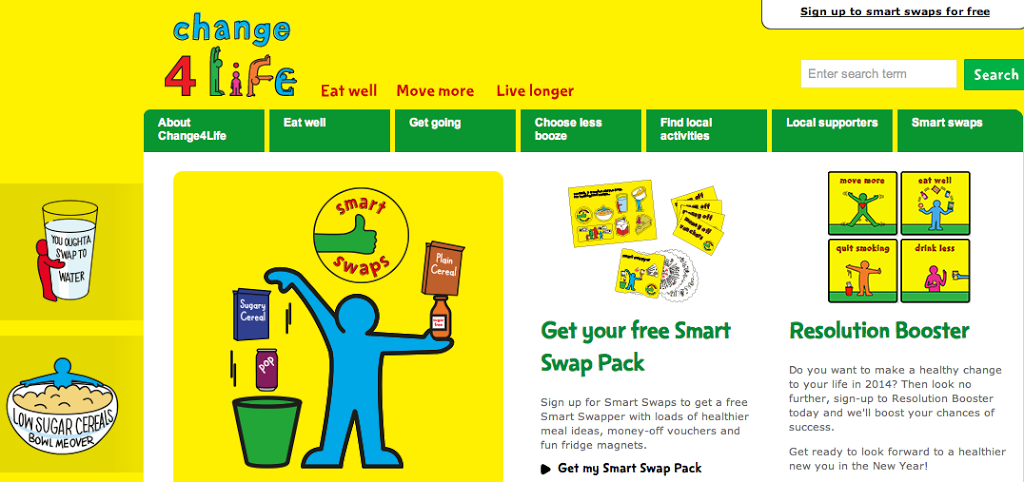 LITTLE CHANGES – BIG DIFFERENCES (smart swap)