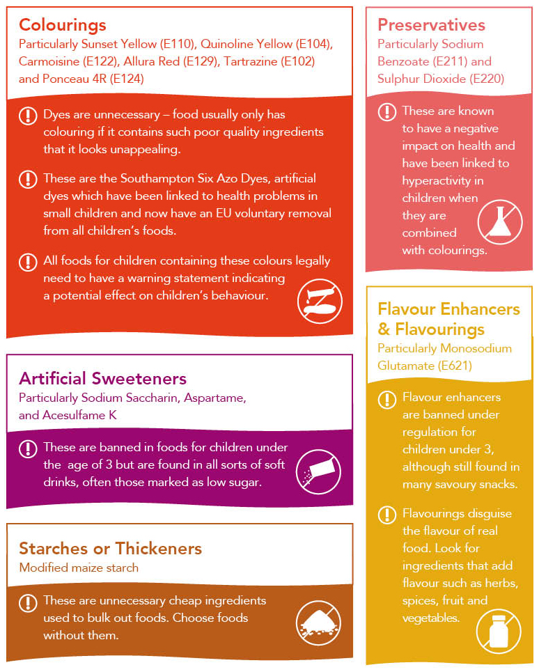 No Junk Journey infographic